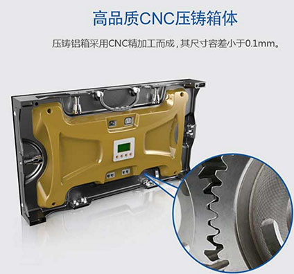 P1.25、P1.56、P1.667、P1.923室内租赁屏